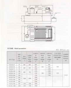 Con lăn từ loại giấy lọc băng cho tất cả các loại máy mài và máy mài - Product Image 6