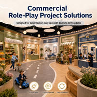 Parque Infantil Modular para Niños, Supermercado, Policía, Bomberos, Ciudad, Cruce Peatonal, Carretera, Certificado CE, Zona de Centro Comercial, Pueblo de Juguete