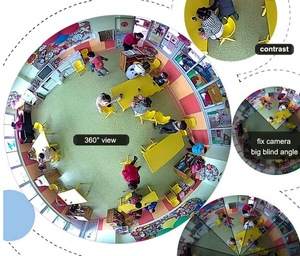 V380 Pro an ninh IP Camera không dây Wifi trần trong nhà 360 độ toàn cảnh Fisheye máy ảnh - Product Image 3