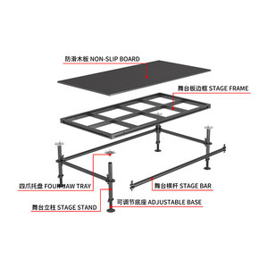 Giai đoạn nền tảng thiết bị sân khấu hệ thống cho các sự kiện buổi hòa nhạc - Product Image 4