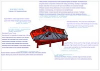 Machine de filtration, de déshydratation et de criblage pour la séparation des minerais |   Crible vibrant de grande capacité