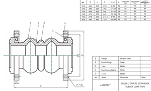 <span class=keywords><strong>Joint</strong></span> de dilatation en caoutchouc flexible à brides multiples de haute qualité Raccords de tuyauterie haute pression à double sphère - Product Image 5