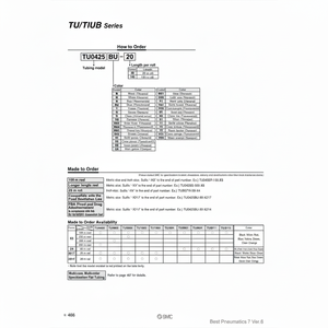 ท่อโพลียูรีเทน TU1610B-20ชิ้นส่วนนิวเมติก SMC - Product Image 1