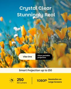 Proyector Portátil XGIMI Vibe One con Batería, 1080P, con Licencia de <span class=keywords><strong>Google</strong></span> TV y Netflix, Sonido <span class=keywords><strong>JBL</strong></span>, Enfoque Automático y Corrección Trapezoidal - Product Image 5
