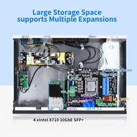 CWWK 1U B660 Firewall Rackmount 19\" con I3-12100/i5-13400/i7-14700, 6 LAN I226V SFP+ 10Gbe, 2x DDR4, Router Appliance OPNsense