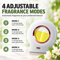 Diffuseur d'arômes sans eau, machine à parfum, diffuseur d'huiles essentielles, capteur d'arômes, diffuseur d'huiles parfumées silencieux