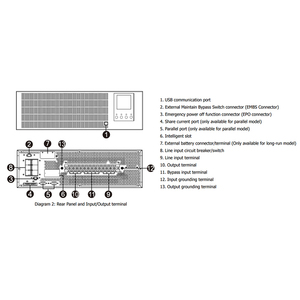 Visench Galleon II 랙 OEM <span class=keywords><strong>UPS</strong></span> 10KVA <span class=keywords><strong>15KVA</strong></span> 20KVA 40KVA 60KVA 3 상 업 시스템 온라인 <span class=keywords><strong>UPS</strong></span> - Product Image 6