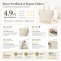 Solution tout-en-un : Sac fourre-tout en toile de coton de luxe avec logo personnalisé, poignée en cuir PU, toile robuste de 16 oz, idéal pour le branding de détail