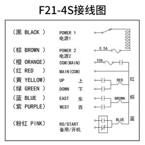Télécommande de grue Yuding 4S, protection et absorption des chocs avec clavier en silicone pour les applications industrielles et de jeu AC - Product Image 4