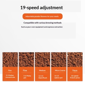 Molinillo de Café Eléctrico Semiautomático Profesional Italiano Atom Commercial, con Muelas de 60 mm, Modelo LD-022, para Uso Doméstico y Hotelero - Product Image 5