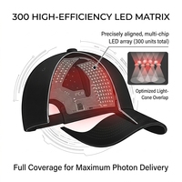 Gorro de Terapia de Luz Roja e Infrarroja LED de Grado Médico de 660nm y 850nm para el Cabello