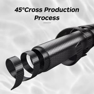 Hunthouse saltwater pole <span class=keywords><strong>game</strong></span> tonno d'altura 1 sezione barca carbon <span class=keywords><strong>squid</strong></span> jigging barca da pesca canna da acqua salata - Product Image 5