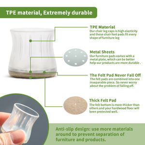 Pieds <span class=keywords><strong>de</strong></span> <span class=keywords><strong>chaise</strong></span> en <span class=keywords><strong>plastique</strong></span> à bout rond couvre pieds <span class=keywords><strong>de</strong></span> table d'extérieur capuchon <span class=keywords><strong>de</strong></span> jambe <span class=keywords><strong>de</strong></span> <span class=keywords><strong>chaise</strong></span> en <span class=keywords><strong>plastique</strong></span> antidérapant <span class=keywords><strong>pour</strong></span> protecteur <span class=keywords><strong>de</strong></span> sol - Product Image 3