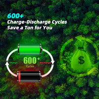 Batterie lithium-ion solide XTAR OEM 21700 6000mAh 3.6V haute capacité 600 cycles 10A décharge, cathode LiCoO2, améliore les performances des appareils