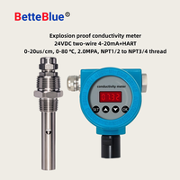 Analyseur de conductivité, de salinité et de résistivité en ligne pour applications industrielles, 4-20mA HART RS485 pour eau ultra pure