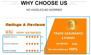 Dây Cao Su Câu Cá Bằng Latex - Product Image 4