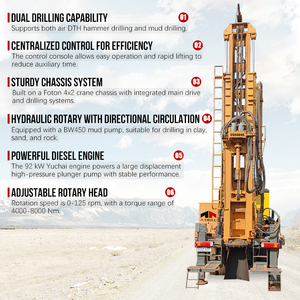 DTH khí nén sâu nước giếng khoan Máy nén khí và bùn tích hợp - Product Image 2