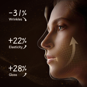 ชุดดูแลผิวหน้าสารเรตินเซนเทลล่าเปปไทด์แบบพรีเมี่ยมหรูหรา - Product Image 2