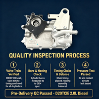 Moteur diesel nu Yunnei D20TCIE 2.0L Turbo Intercooler DOHC 16V neuf pour pick-up et camionnette légère