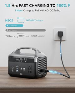 แหล่งจ่ายไฟฉุกเฉินขนาดเล็ก 444Wh สำหรับบ้านและแคมป์ปิ้ง กำลังไฟ 500W แบบพกพา ขายส่ง - Product Image 6