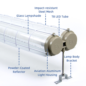 Khả năng hiển thị cao IP66 không thấm nước LED chống cháy nổ ánh sáng Nhà máy cung cấp khả năng hiển thị cao đèn với thiết kế chống thấm nước - Product Image 3