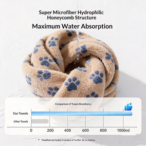 <span class=keywords><strong>Serviette</strong></span> absorbante en microfibre pour animaux de compagnie avec logo brodé en forme de patte pour le bain et le nettoyage des chats et des chiens - Product Image 6