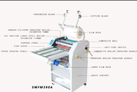 SMFM390A Feuille au meilleur prix pour rouler la machine à plastifier manuelle à chauffage d'huile numérique à double face