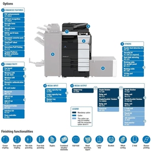 Impresora Multifuncional Digital a Color A3 Usada REOEP de Velocidad Media Konica Minolta Bizhub C659 C759 C558 C658, 65/75 ppm, 8G - Product Image 6