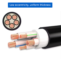 Cable de Seguridad Contra Incendios WDZ-YJY 1.8/3kV para Proyectos de Metro, Hospitales y Edificios Públicos