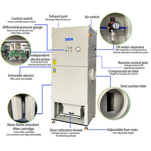 Collecteur de poussière industriel, 150 w, grand débit d'air 10PH, type de <span class=keywords><strong>jet</strong></span> en impulsions, nettoyage, machine de découpe laser extracteur de poussière - Product Image 4