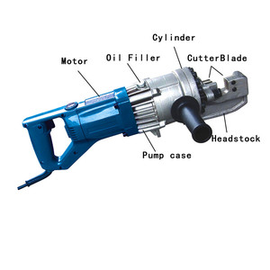 Cortador de barra de acero eléctrico portátil, producto de herramientas hidráulicas seguro y fácil de usar - Product Image 3