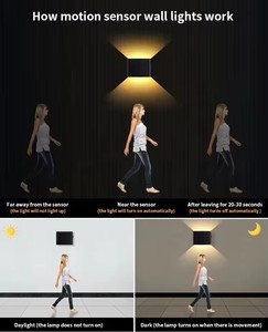 Hot Selling Indoor Rechargeable LED Magnetic <strong>Wall</strong> <strong>Light</strong> <strong>Switch</strong> Control Living Room Decor Cordless <strong>Wall</strong> Lamp Built-in Battery - Product Image 2