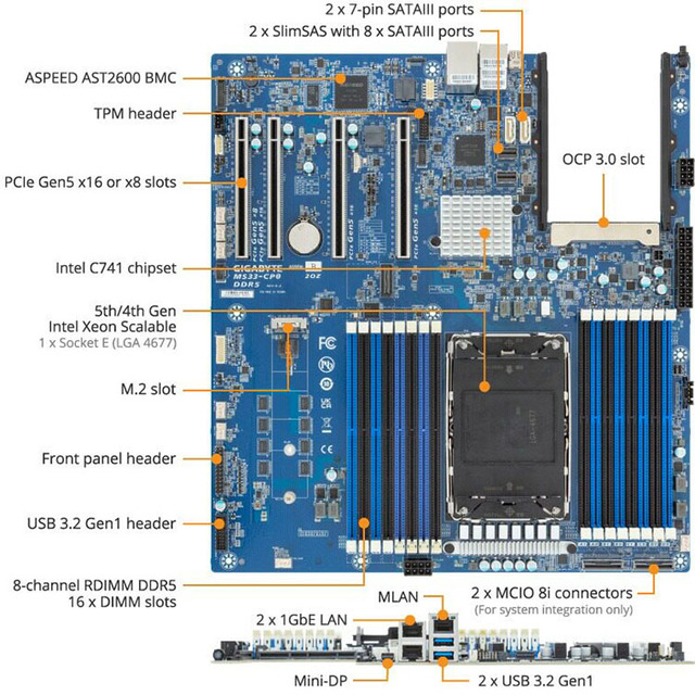 GIGABYTE MS33-CP0 E-ATX Server Board, 5th/4th Gen Intel Xeon Scalable/Xeon Max, LGA4677, DDR5, PCIe 5.0