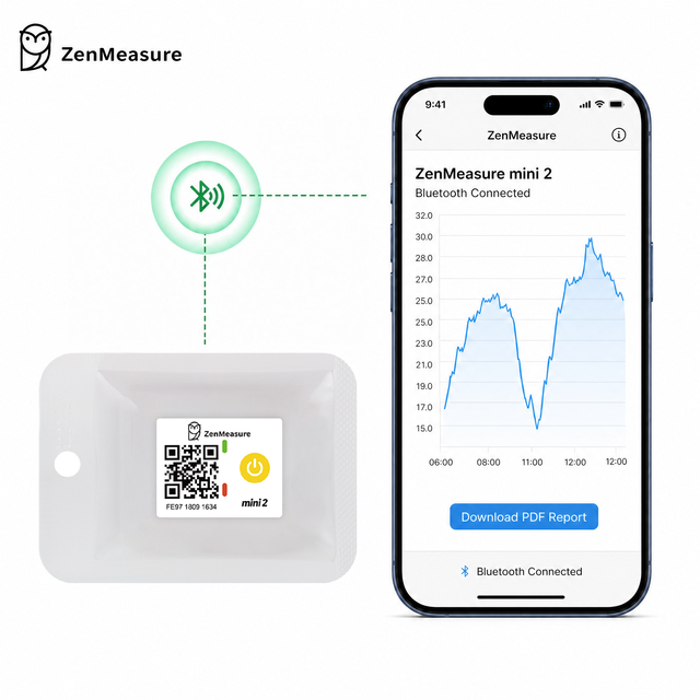 ZenMeasure Replacement for USB Temperature Humidity Data Logger for Medical Supplies Cold Chain Logistics with ROSH Certified