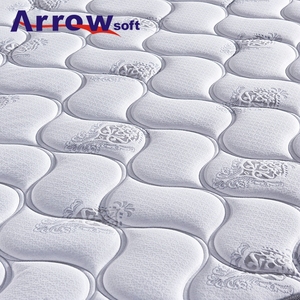 Vừa công ty cung cấp cao su thiên nhiên và bộ nhớ bọt 5 khu vực Túi mùa xuân Nệm nén chân không trong một hộp - Product Image 3