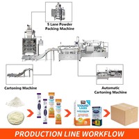 Ligne d'emballage multi-voies à haute vitesse pour poudre de probiotiques avec scellage arrière à 5 voies et machine de mise en carton