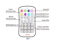 Kit de Contrôleur de Bande LED Illuminée LTECH Mini Series, Contrôleur de Bande LED RGB à Tension Constante