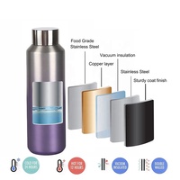 Bouteille d'eau isotherme en acier inoxydable à double paroi de 600 ml avec logo personnalisé Beauchy Private Label pour le camping