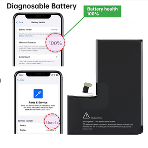 แบตเตอรี่สำหรับ 14 Pro ความจุ 3200mAh 0-Cycle สุขภาพแบตเตอรี่ 100% ไม่มีปัญหาป๊อปอัพ ไม่ต้องบัดกรี พร้อมระบบวินิจฉัย ได้รับการรับรองมาตรฐาน CE RoHS มีสินค้าในสต็อก รับประกัน 12 เดือน - Product Image 1