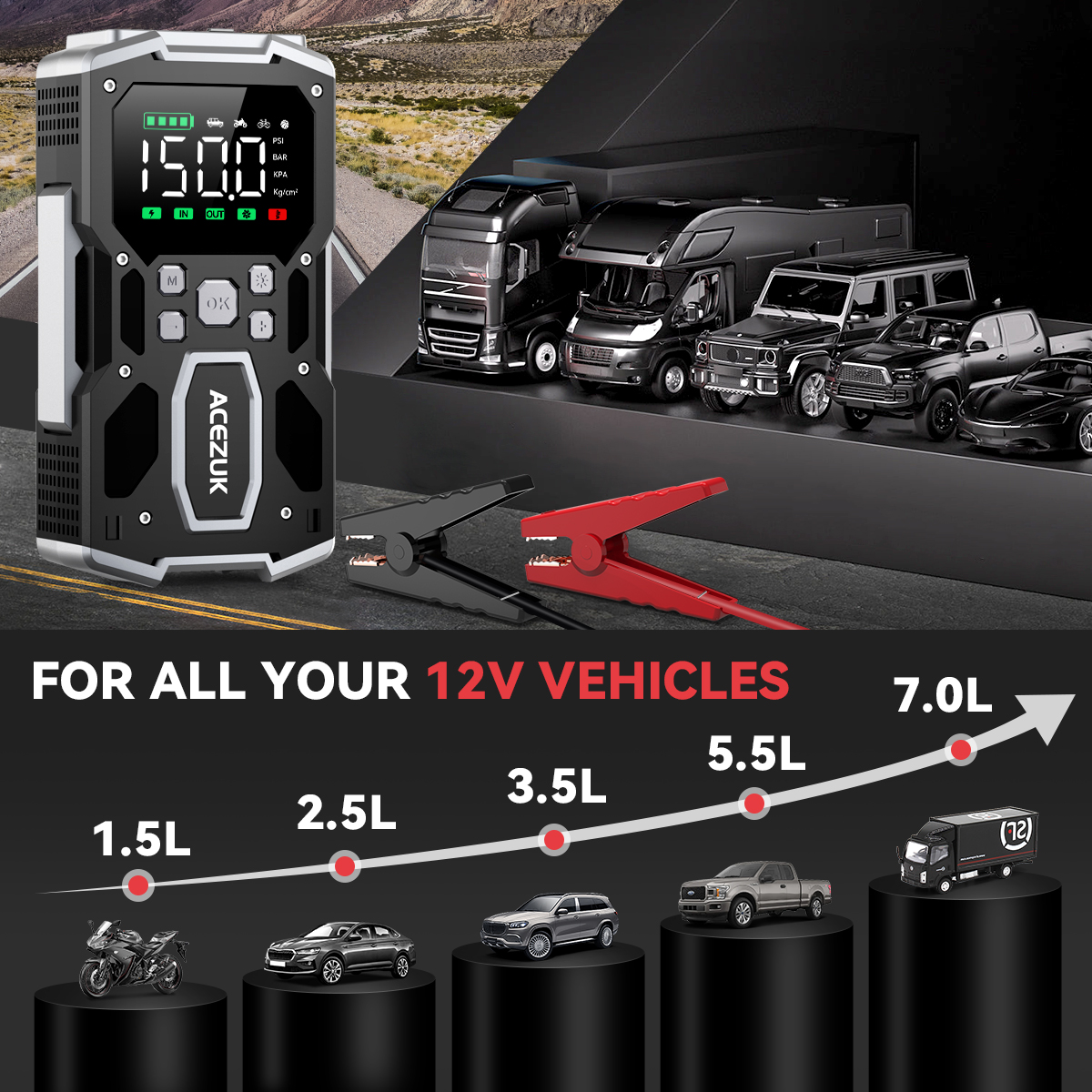 ACEZUK 26800mah Jump Starter with Air Pump - Reliable Power