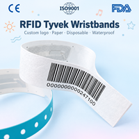 Bracelet jetable à puce RFID en papier Tyvek Dupont pour l'identification des patients, les événements hospitaliers et la gestion de l'accès des visiteurs
