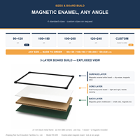 Tableau blanc mobile magnétique double face avec cadre en aluminium et panneau pour craie, vente en gros uniquement, ODM OEM