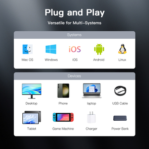 Uniean Bán Buôn USB OTG Micro Adapter 20W Loại C USB Nhanh Chóng Sạc Adapter Chuyển Đổi Cho <span class=keywords><strong>Iphone</strong></span> Android Để Macbook Pro - Product Image 6