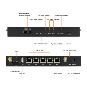 Ac1200m mt7621 wifi5 băng tần kép 5*1000m Cổng Ethernet RS485 Router không dây <span class=keywords><strong>Wifi</strong></span> Gigabit Router thiết bị không dây với 6 ăng ten - Product Image 6