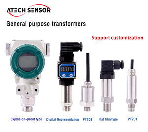 (ประเภทไร้สาย 4G/NB-IoT) - Product Image 2