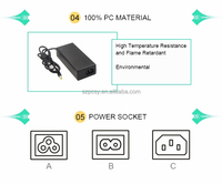 5v 9v 12v 15v 18v 24v ac à dc adaptateur secteur 2a 3a 4a 5amp 6a 7a 10a alimentation à découpage pour amplificateur audio