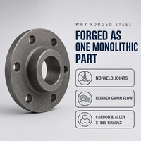 Accouplement de moteur forgé à froid en acier allié, accouplement à bride semi-personnalisé, pièces d'accouplement de moteur OEM