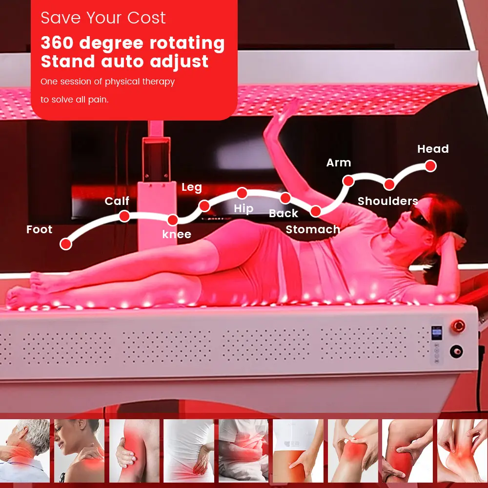 Corpo intero 660nm 850nm cuscinetto a infrarossi avvolgibile luce terapia capsula Led rosso a infrarossi camera Sauna salone Spa Pdt letto