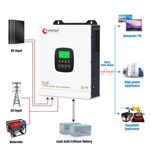 Invertisseur solaire hybride 2022 à <span class=keywords><strong>prix</strong></span> bas, 3 kVA, 5 kVA, 550 W, 7 kVA, 24 V/48 V, 2 k, 1440 W, 3,2 kVA, ensemble d'invertisseur solaire pour la maison - Product Image 5
