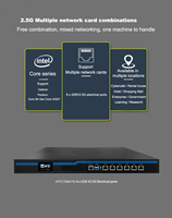 Nouvelle carte mère Intel H77 avec boîtier pour serveur pare-feu, routeur logiciel, passerelle, 3e génération Core I3/i5/i7, DDR3 16 Go max, SATA